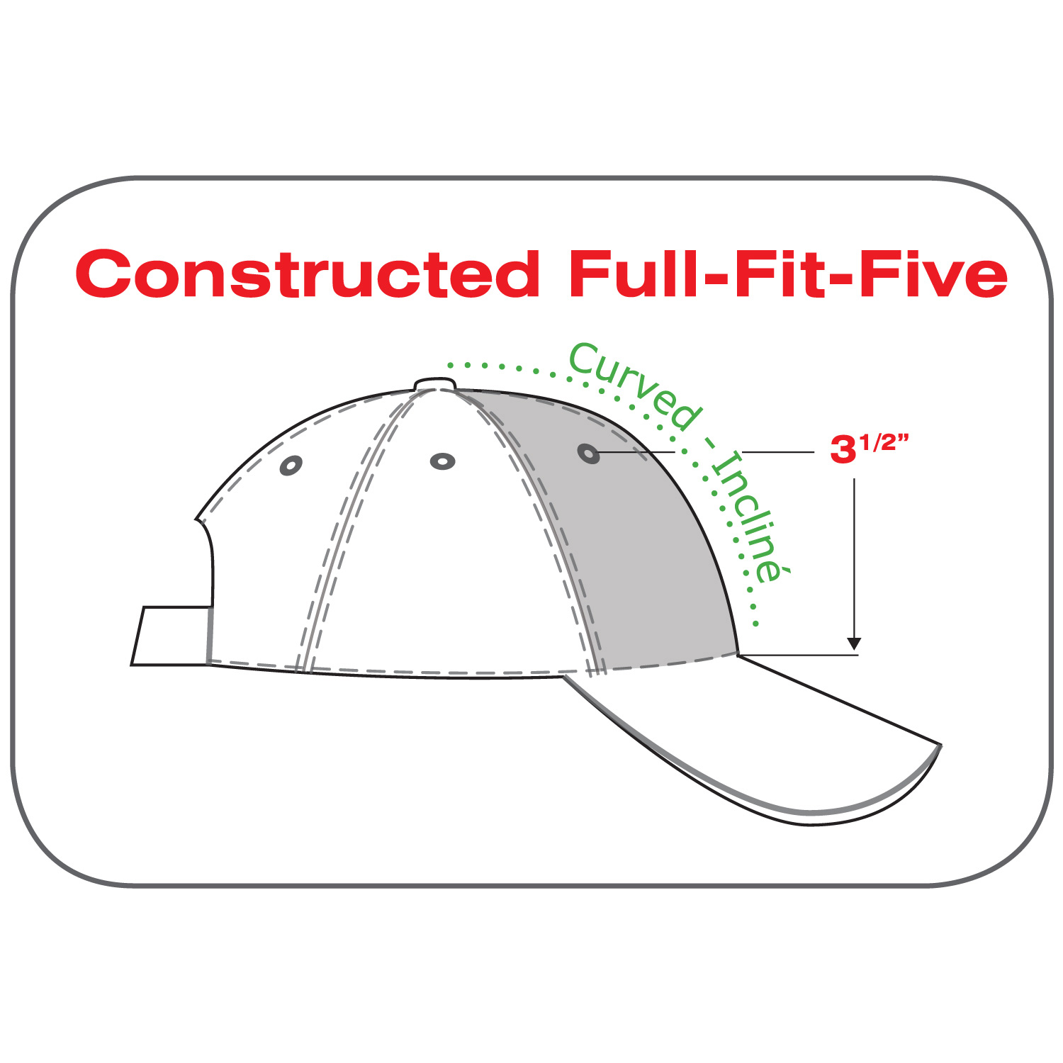 5 Panel Constructed Full-Fit-Five (Mesh Back) Cap — AJM 5960M - Image 5