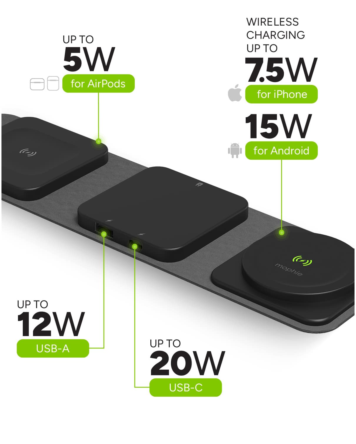 mophie Snap+ Multi-Device Travel Charger - Image 5