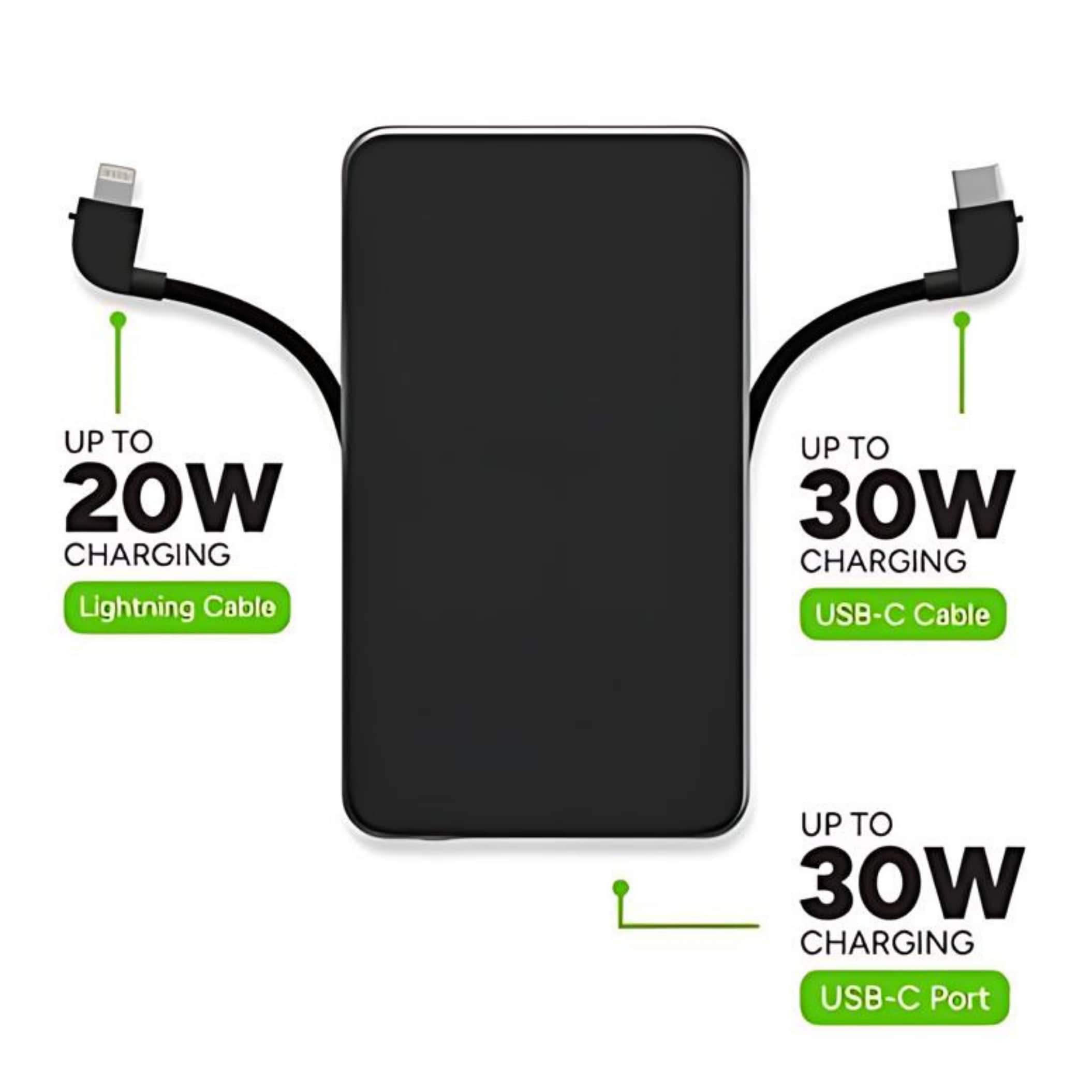 mophie Powerstation Plus Ultra - Image 6
