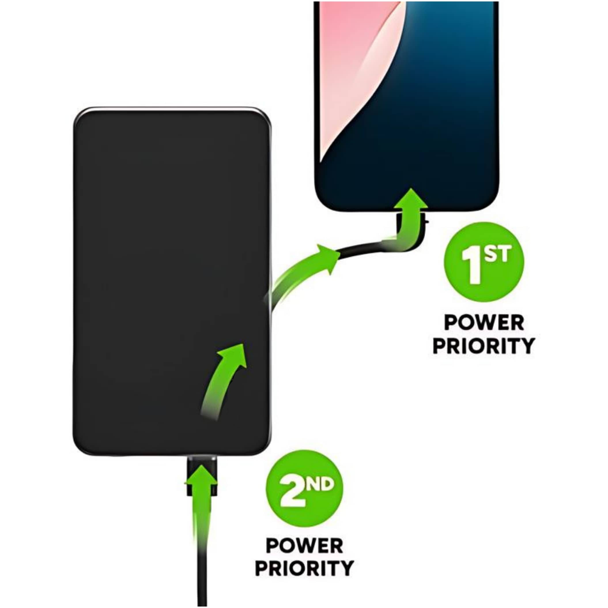 mophie Powerstation Plus Ultra - Image 7