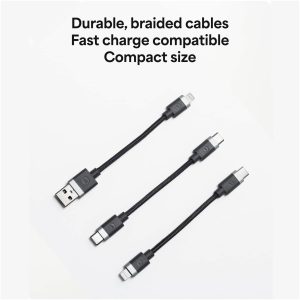 Alternative view of mophie Cable Kit