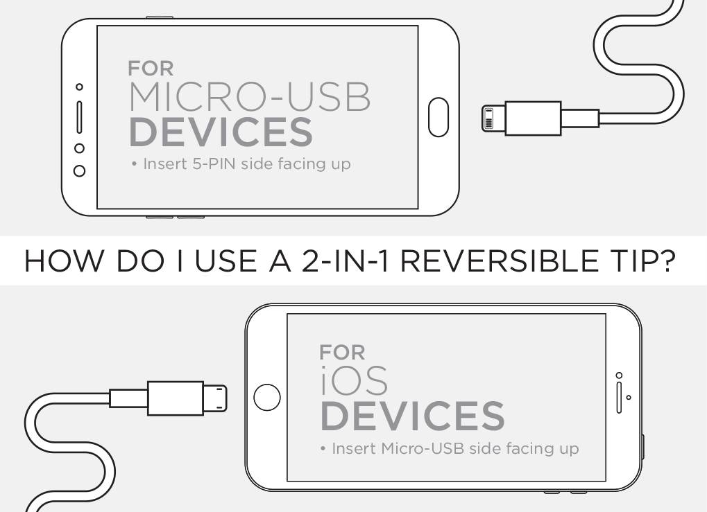 Paramount 3-in-1 Fabric Charging Cable - Image 2