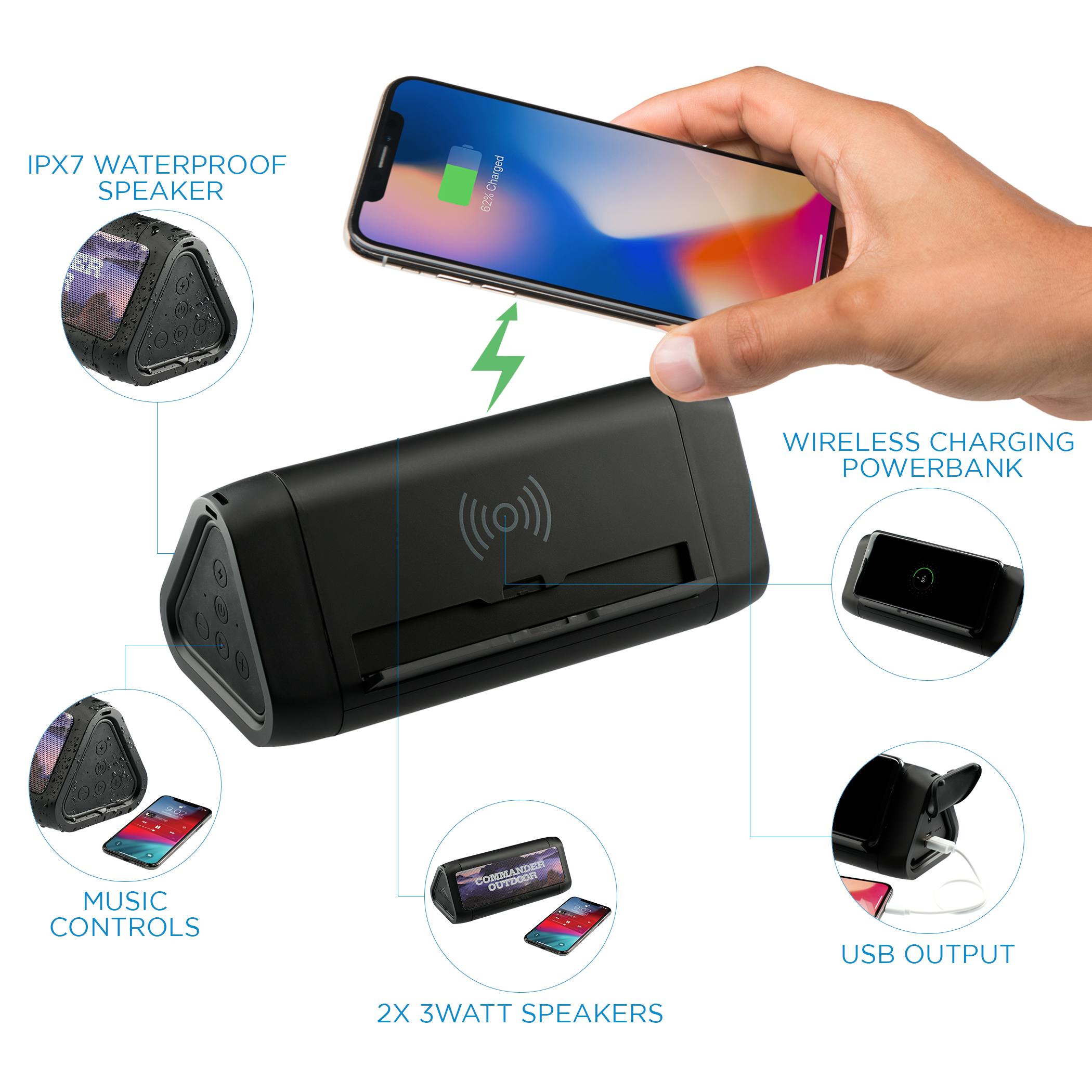 High Sierra IPX7 Waterproof Outdoor Bluetooth Speaker & Wireless PowerBank - Image 8
