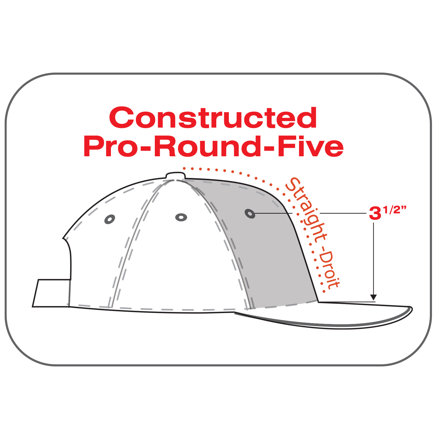 5 Panel Constructed Pro-Round-Five (Mesh Back) Cap — AJM 8E909M - Image 4